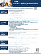 Image of a downloadable Step by Step Journey to Retirement pdf.